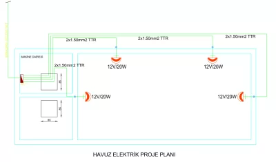 Havuz Proje Çizimleri